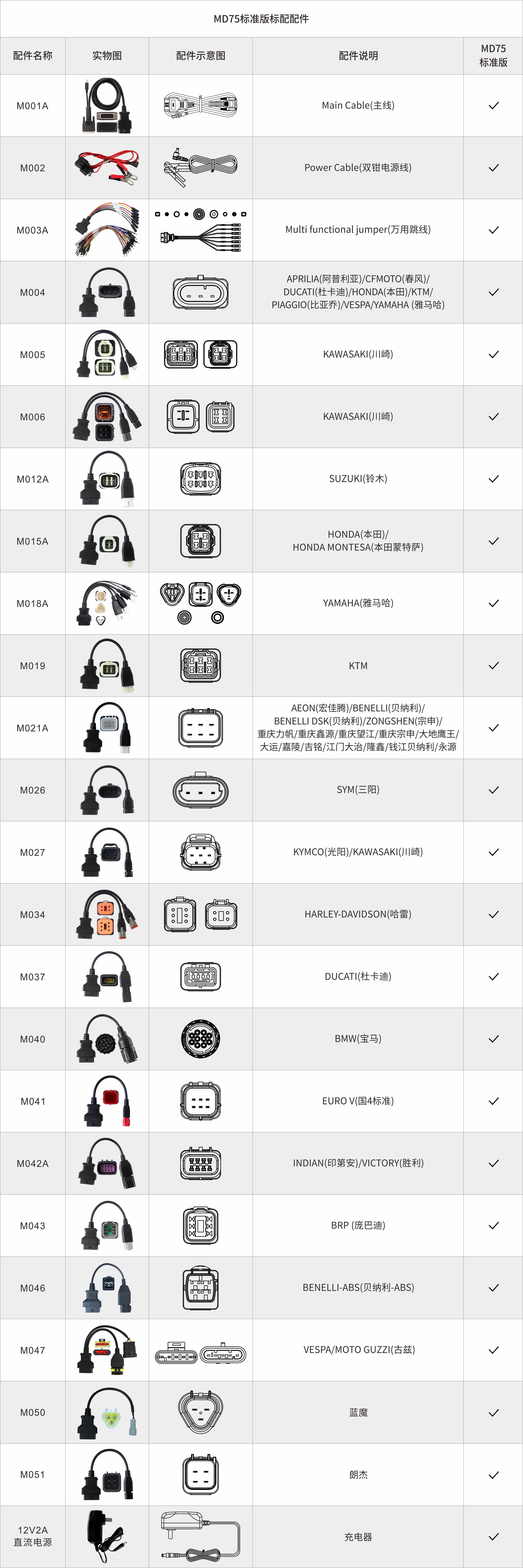 MD75摩托车智能诊断设备